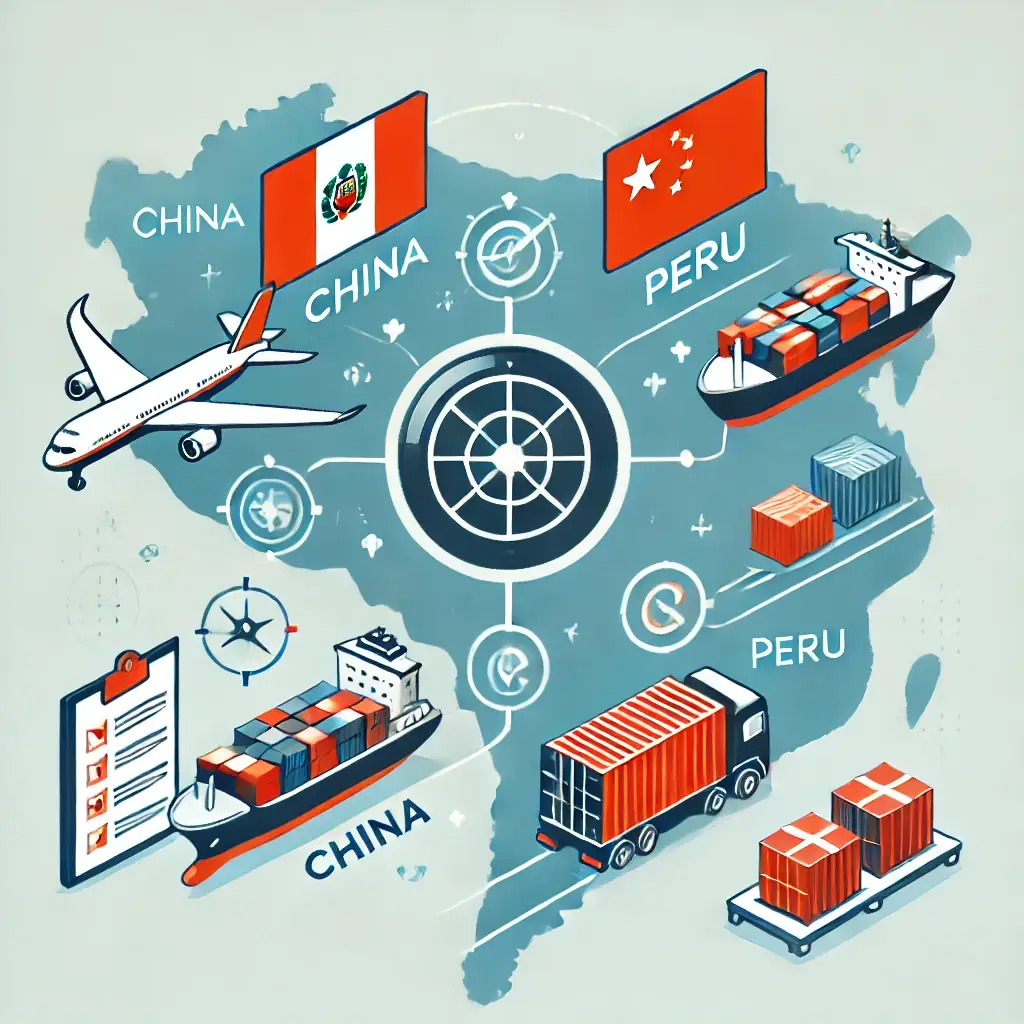 Importar de China a Perú
